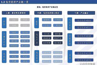 TA：安菲尔德上层看台开放，利物浦对伯恩利有望打破上座纪录